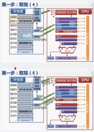 电脑南桥故障usb不能识别u盘 usb不识别是南桥坏了吗 系统教程 第6张