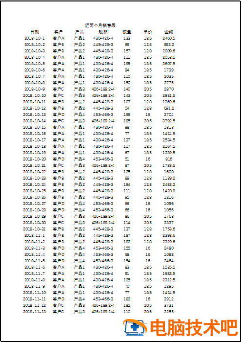 十二种Excel打印技巧汇总 excel打印技巧大全 软件办公 第11张