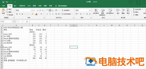 Word表格怎么转化为Excel表格 word表格导入到excel 软件办公 第3张