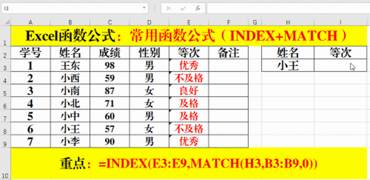 excel函数公式大全 excel函数公式大全及图解 软件办公 第6张