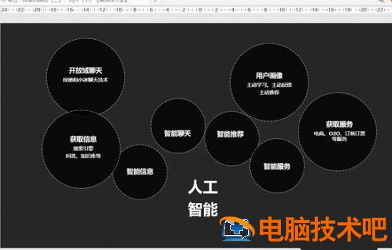 如何排版才能让PPT看上去更美观大方 ppt文字排版技巧 软件办公 第5张