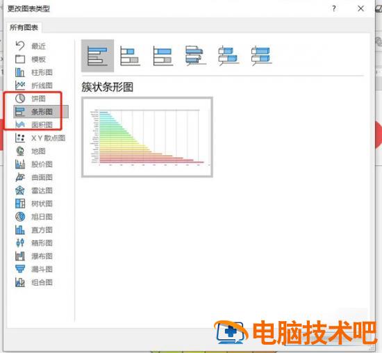 PPT如何制作出好看适用的图表 软件办公 第4张