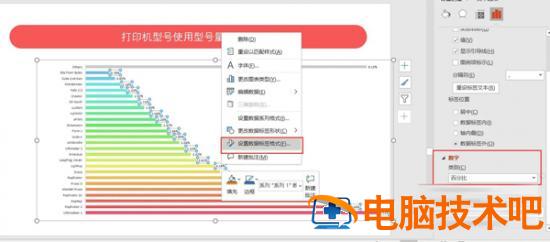 PPT如何制作出好看适用的图表 软件办公 第6张