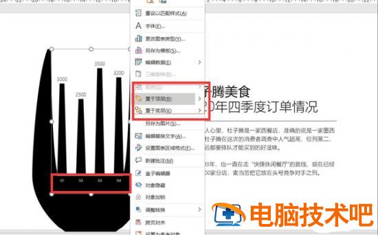 如何使用PPT制作创意的精美的图表 软件办公 第4张