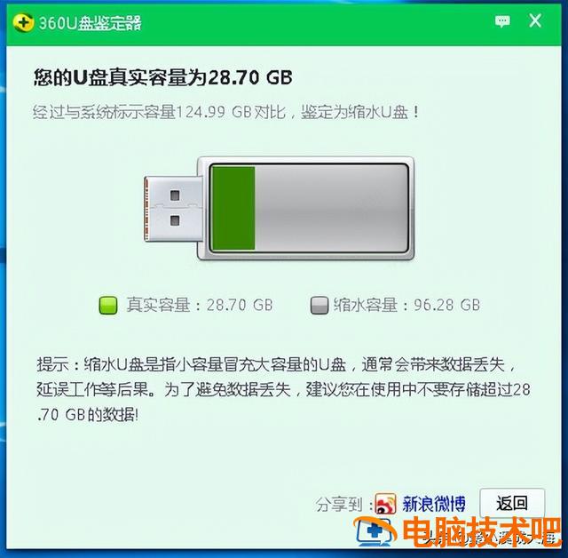 u盘缩水怎么修复工具 遇到缩水U盘怎么办 系统教程 第2张