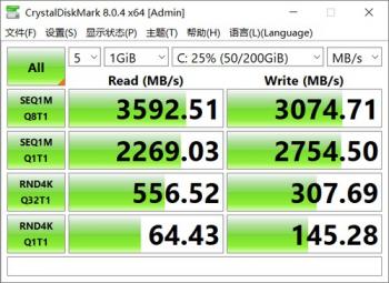 拯救者一键u盘启动键 拯救者u盘启动热键 系统教程 第18张