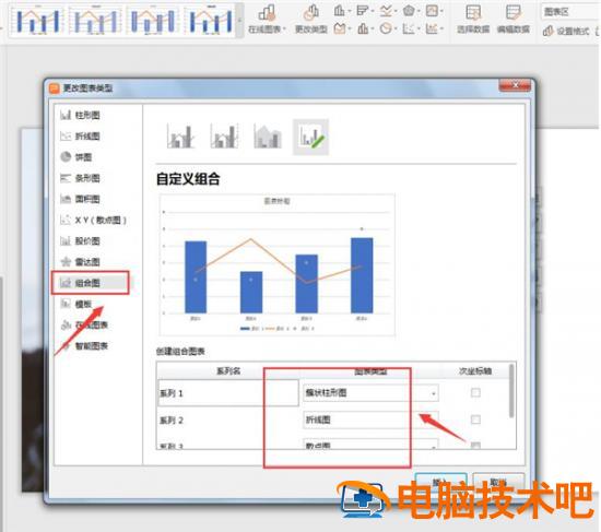 PPT中组合两个图表表现数据关系方法 ppt两个图表在一个图表里体现 软件办公 第3张