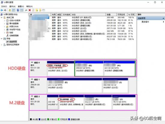 w7让两个用户电脑系统完全一样 为什么一个电脑有两个用户 系统教程 第3张