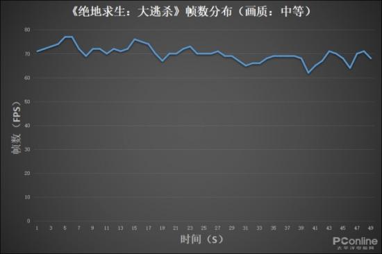 海尔笔记本电脑键盘操作法 海尔电脑键盘功能介绍 系统教程 第22张