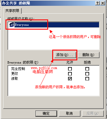 局域网共享权限设置方法图解教程，不同的用户 局域网共享如何设置某个人的权限 电脑技术 第3张