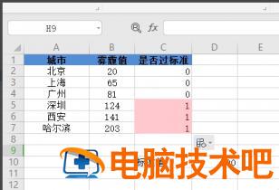 wps表格如何判断数值是否超标 wps 判断 软件办公 第5张