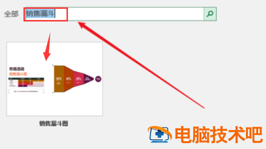 excel如何设计销售漏斗图 如何利用销售漏斗模型对销售机会进行管理? 软件办公 第3张