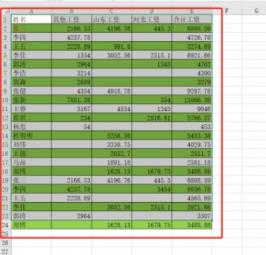 Excel怎样设置禁止插入图片 excel 禁止增加表格 软件办公 第2张