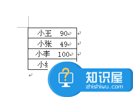 excel如何把一个单元格分成两个 excel如何把一个单元格分成两个行 软件办公 第2张