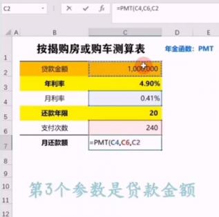 excel中使用pmt年金函数 软件办公 第4张