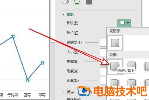 excel2019折线图表怎么添加阴影 excel折线图怎么增加y轴 软件办公 第5张