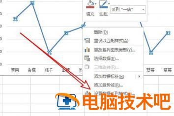 excel2019折线图表怎么添加阴影 excel折线图怎么增加y轴 软件办公 第3张