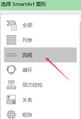 word怎样插入递增箭头 word添加箭头→快捷键 软件办公 第4张