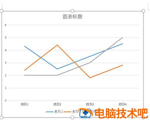 word如何插入折线图 word里面怎么加入折线图 软件办公 第4张