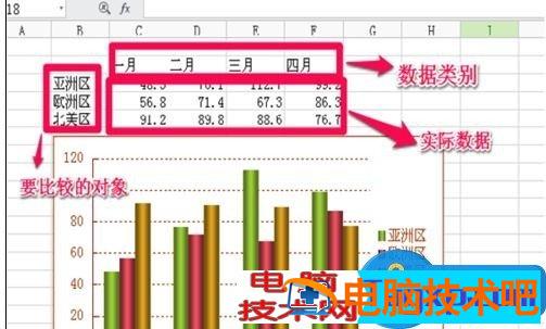 ppt插入图表的图文教程 软件办公 第3张