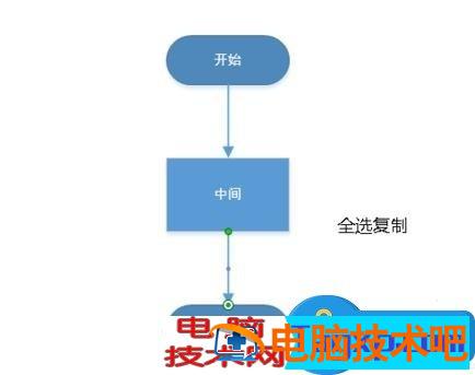 ppt流程图的制作方法教学 ppt流程图模板 软件办公 第5张