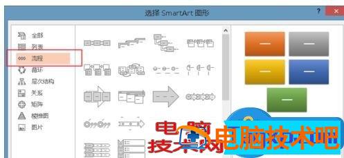 ppt流程图的制作方法教学 ppt流程图模板 软件办公 第2张