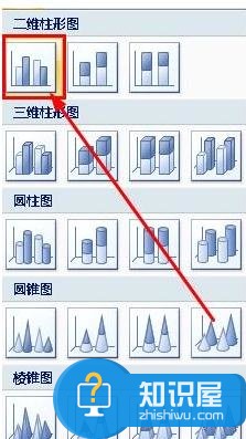 ppt制作柱形图的图文教程 ppt柱形图如何制作方法 软件办公 第2张