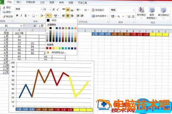 excel中如何制作不同颜色显示的折线图 软件办公 第9张