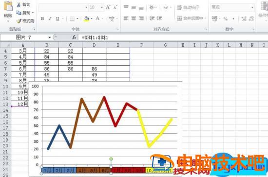 excel中如何制作不同颜色显示的折线图 软件办公 第8张