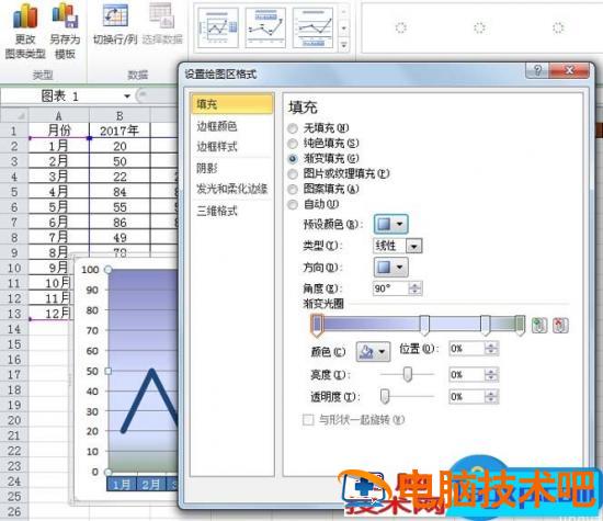 excel中如何制作不同颜色显示的折线图 软件办公 第10张