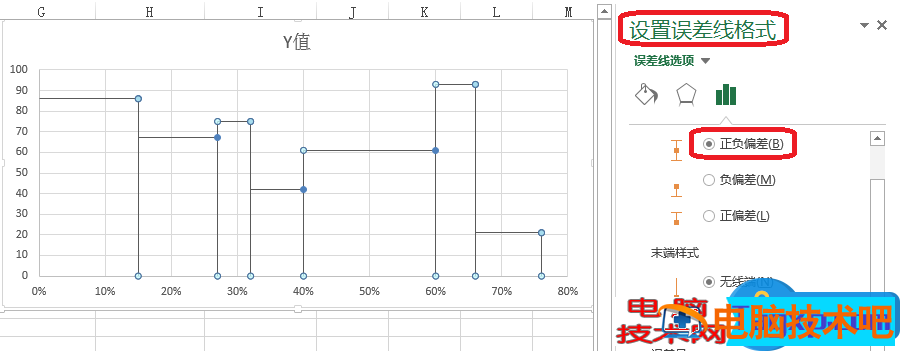 Excel图表制作不等宽柱形图怎么做 excel不等距折线图 软件办公 第10张