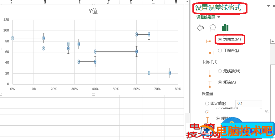 Excel图表制作不等宽柱形图怎么做 excel不等距折线图 软件办公 第9张