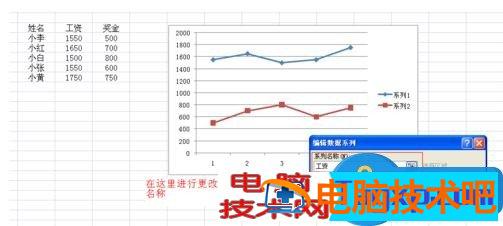 Excel绘制二维折线图步骤 excel画二维图 软件办公 第4张