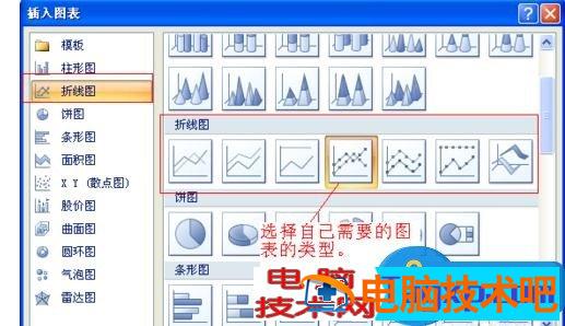 Excel绘制二维折线图步骤 excel画二维图 软件办公 第2张