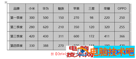 word表格行列互换操作 word表格行与列如何互换 软件办公 第3张