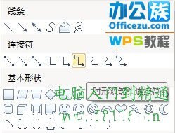 WPS文字轻松插入结构图 wps 结构图 软件办公 第4张