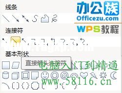 WPS文字轻松插入结构图 wps 结构图 软件办公 第3张