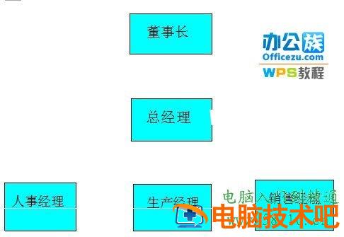 WPS文字轻松插入结构图 wps 结构图 软件办公 第2张