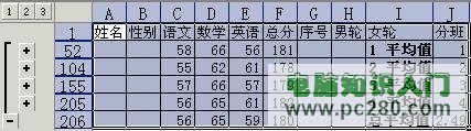 巧用函数轻松实现合理分班 excel分班公式 软件办公 第6张