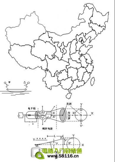 绘图工具绘制数理图形 数学绘图工具 软件办公 第5张