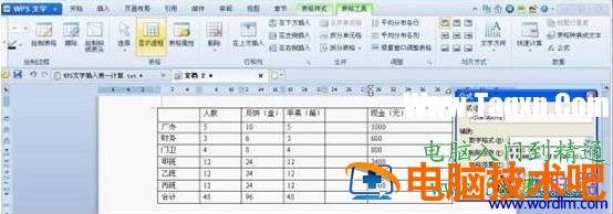 WPS文字中插入复杂表格数据快速计算 wps文字表格计算公式 软件办公 第3张