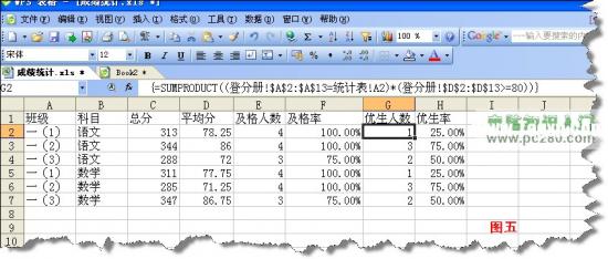 SUMIF、COUNTIF、SUMPRODUCT函数在成绩统计中应用 软件办公 第5张