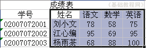 Excel基础教程 新手入门excel表格制作 软件办公 第4张