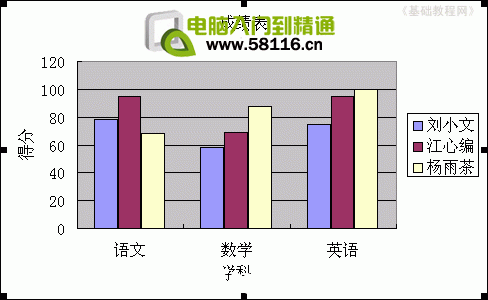 Excel基础教程 新手入门excel表格制作 软件办公 第10张