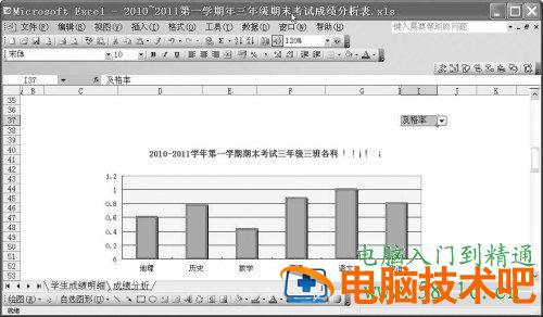 巧用Excel公式统计分析学生考试成绩 软件办公 第4张