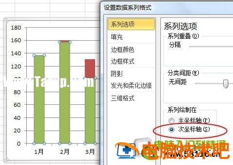 Excel2010制作柱形图数据对比 怎么用excel做柱状图对比 软件办公 第2张