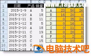 常用的excel函数公式大全 常用的excel函数公式大全 软件办公 第10张