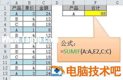 常用的excel函数公式大全 常用的excel函数公式大全 软件办公 第6张