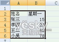 Excel2007自动添加表格字段标题功能 excel如何自动添加表头 软件办公 第3张