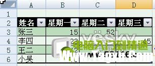 Excel2007自动添加表格字段标题功能 excel如何自动添加表头 软件办公 第10张